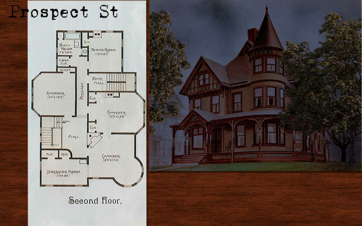 Fond ambiance Jeu de rôle Roll20 | RPG Ambient scene